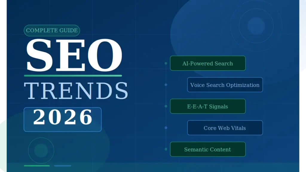 SEO Trends 2026